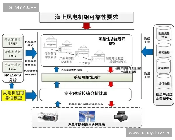 inbet网娱乐app安全可靠性分析及用户隐私保护措施全面解读